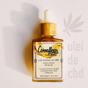 ulei CBD Shamantic Romania